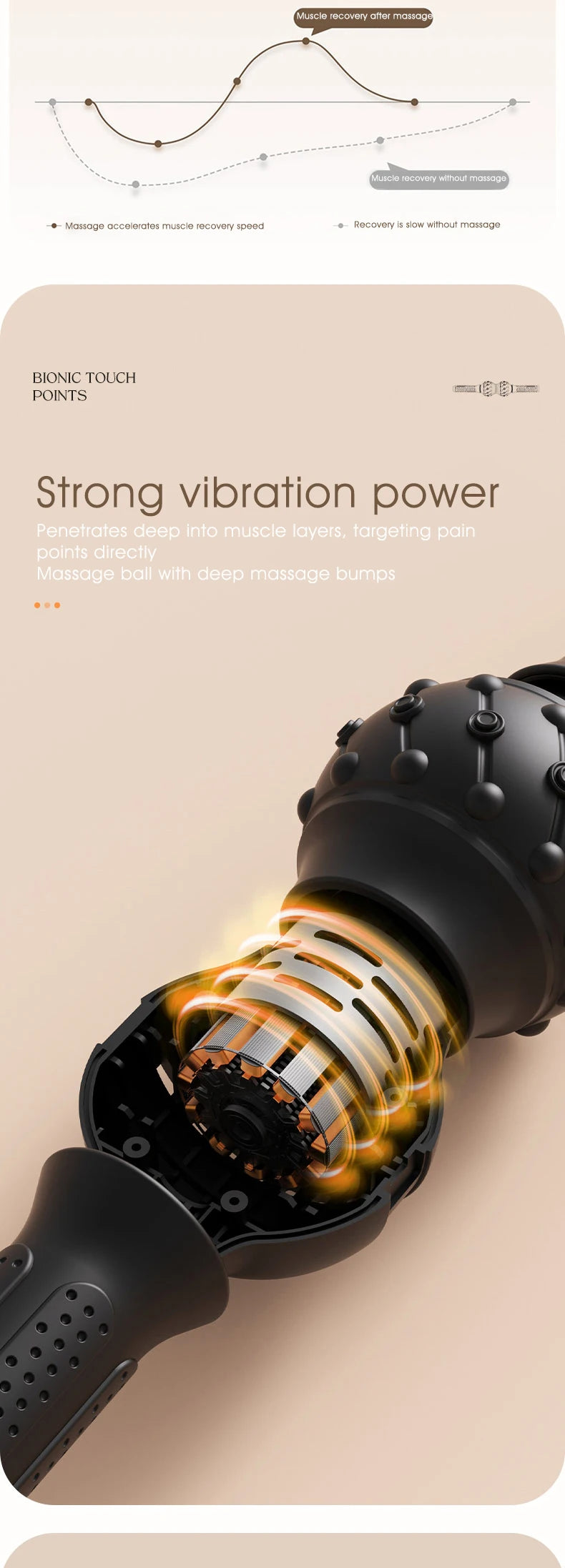 TheraRoller™ – Heated & Vibrating Foam Roller